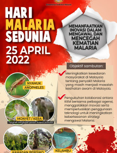 Hari Malaria Sedunia 